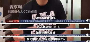 娱乐圈韩国内幕爆料,韩国内幕爆料大曝光  第2张